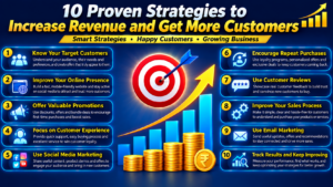 Read more about the article 10 Proven Strategies to Increase Revenue and Get More Customers