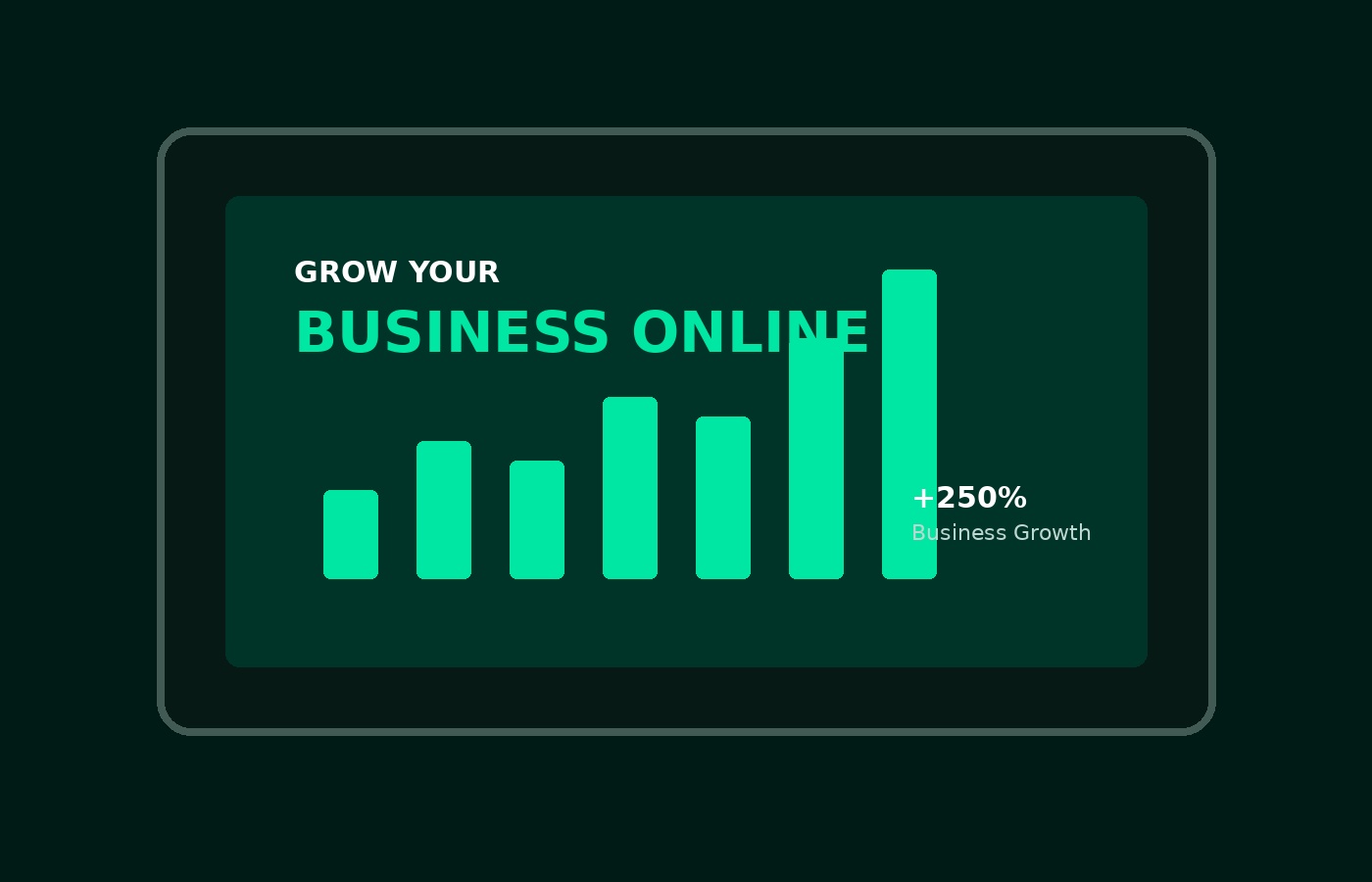 IOT Global performance marketing dashboard