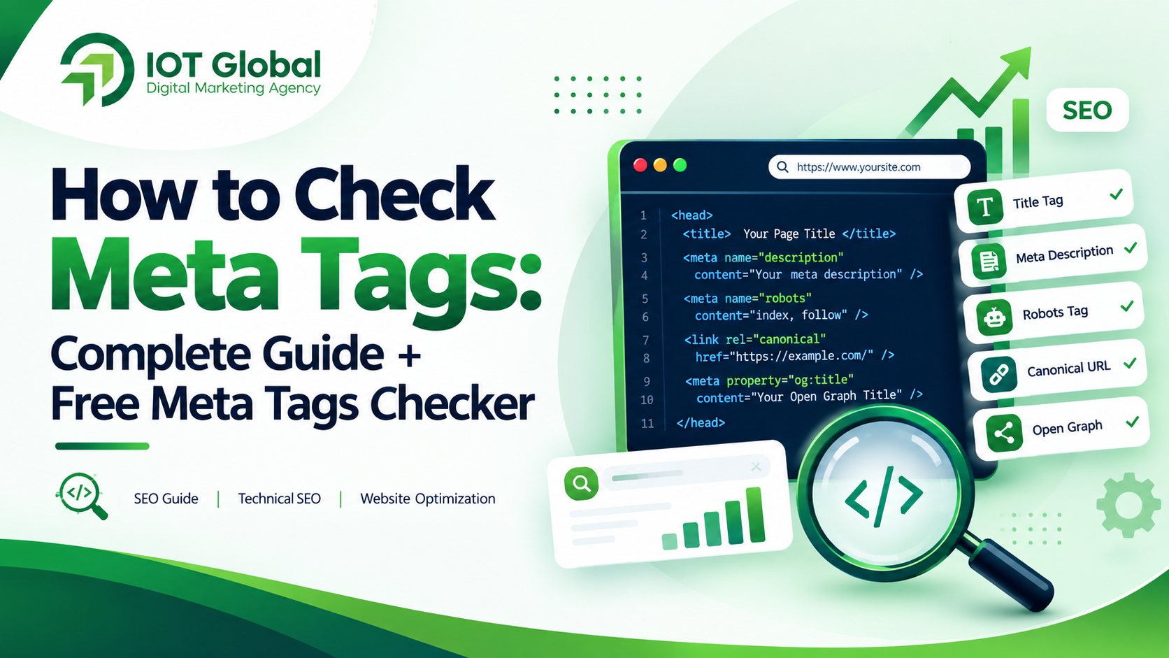 Read more about the article How to Check Meta Tags: Complete Guide + Free Meta Tags Checker
