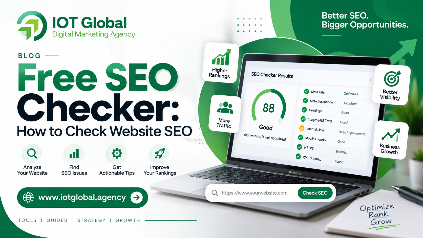 Read more about the article Free SEO Checker: How to Check Website SEO
