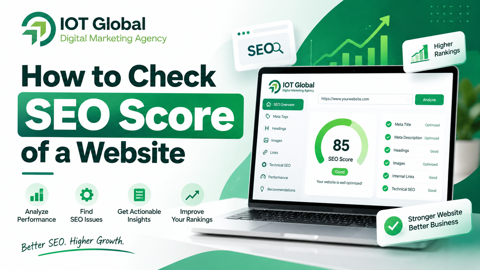 Read more about the article How to Check SEO Score of a Website