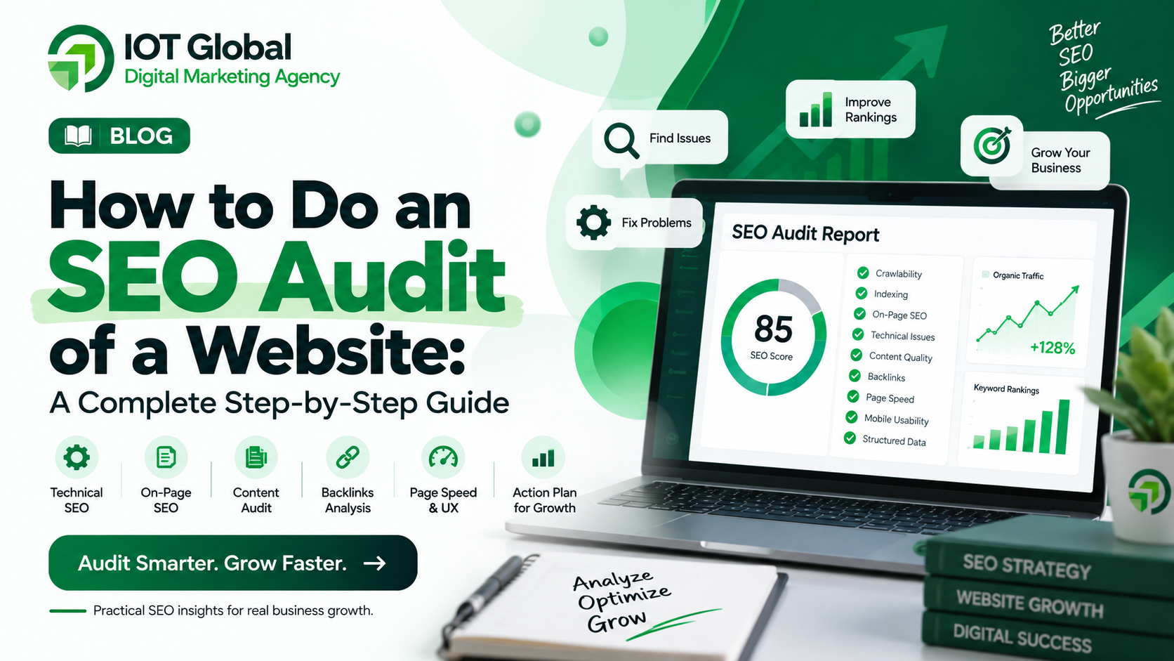 Read more about the article How to Do an SEO Audit of a Website: A Complete Step-by-Step Guide