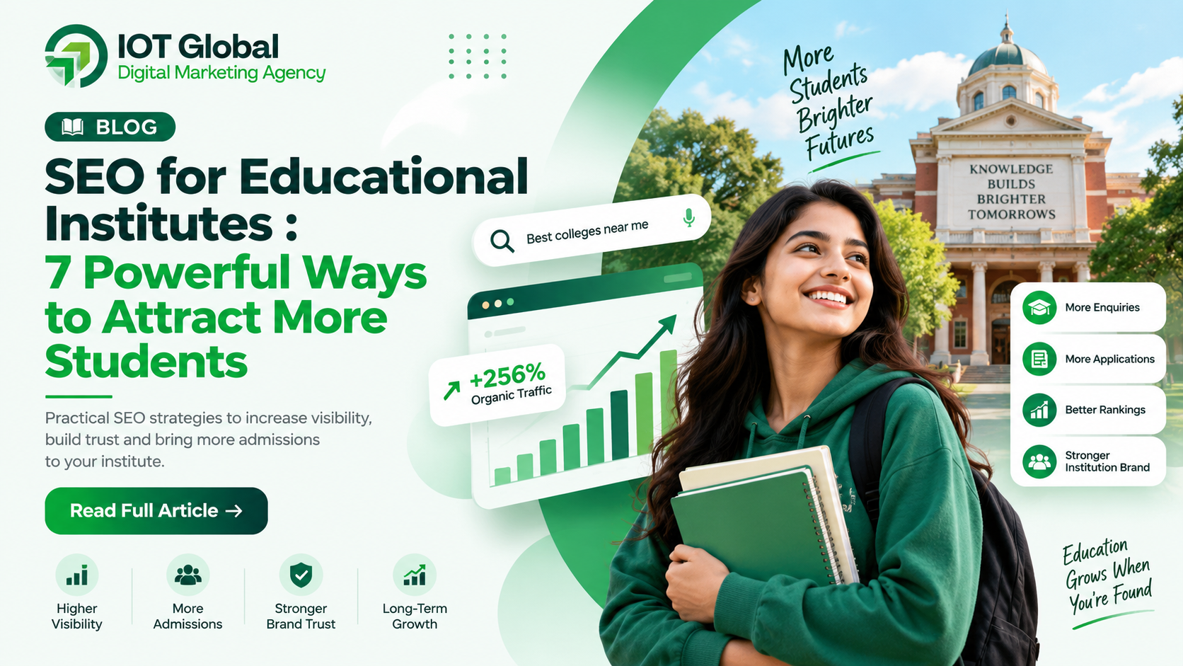 Read more about the article SEO for Educational Institutes : 7 Powerful Ways to Attract More Students